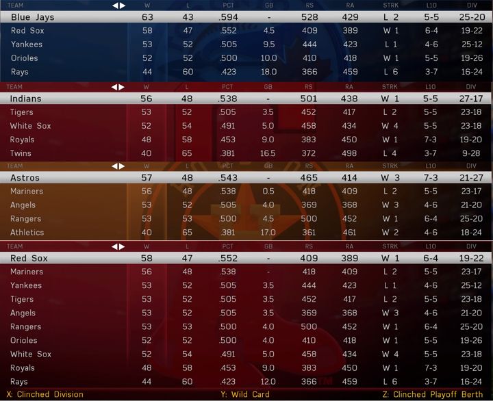 Goldschmidt Happens A DBacks MLB 16 Presentation by