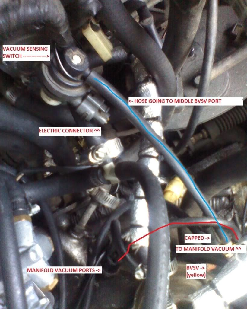 toyota starlet bvsv valve #5