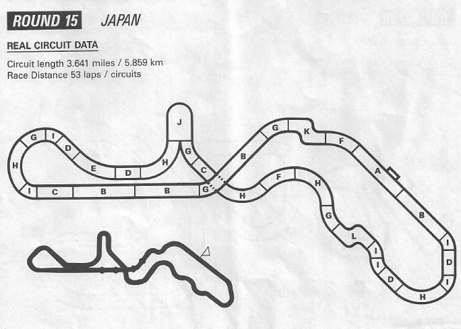 afx track layouts