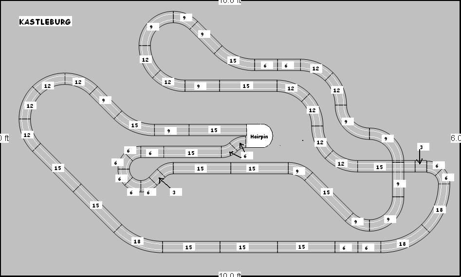 afx track designs