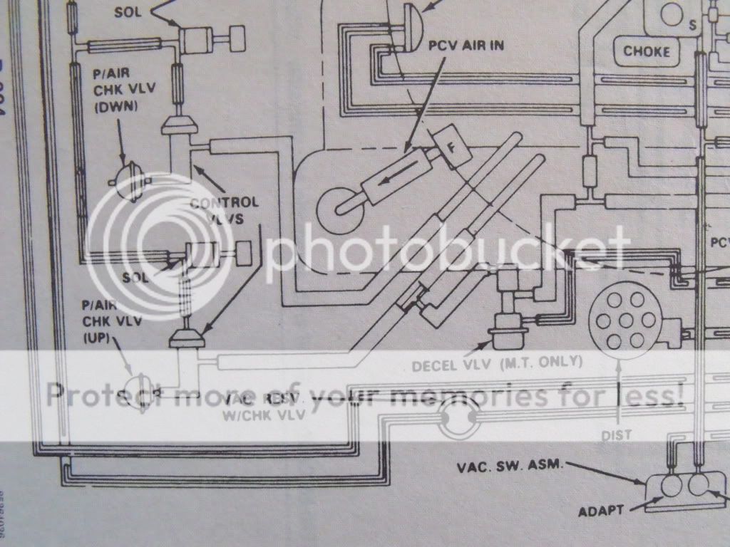 Info on 1984 258 emissions routing needed! | Jeep Enthusiast Forums